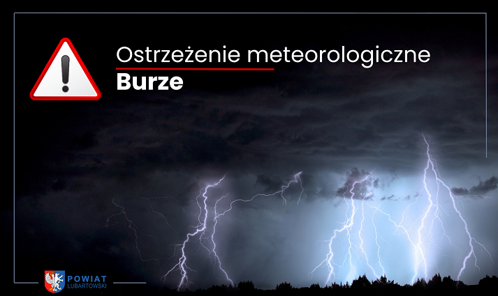 Ostrzeżenie Burze na stronę kopia